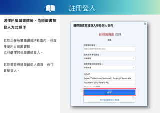 註冊登入
選擇所屬圖書館後，依照圖書館
登入方式操作
若您正在所屬圖書館IP範圍內，可直
接使用目前圖書館，
也可選擇其他圖書館登入。
若您曾註冊過華藝個人會員，也可
直接登入。
3
 