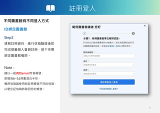 註冊登入
不同圖書館有不同登入方式
ID綁定圖書館
9
Step2
填寫註冊資料，進行信箱驗證後即
完成華藝個人會員註冊，接下來需
綁定圖書館權限。
Note：
請以一組有效email作為帳號，
密碼為6~16英數混合半形，
備用信箱請使用與註冊帳號不同的信箱，
以便忘記信箱時取回您的帳號。
 