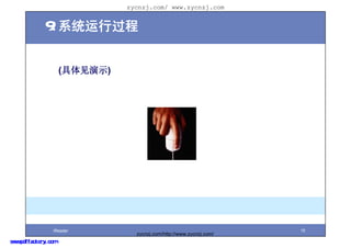 zycnzj.com/ www.zycnzj.com


             9.ϵͳй


                     (ʾ)




                 iReader                                             15
                                 zycnzj.com/http://www.zycnzj.com/
www.pdffactory.com
 