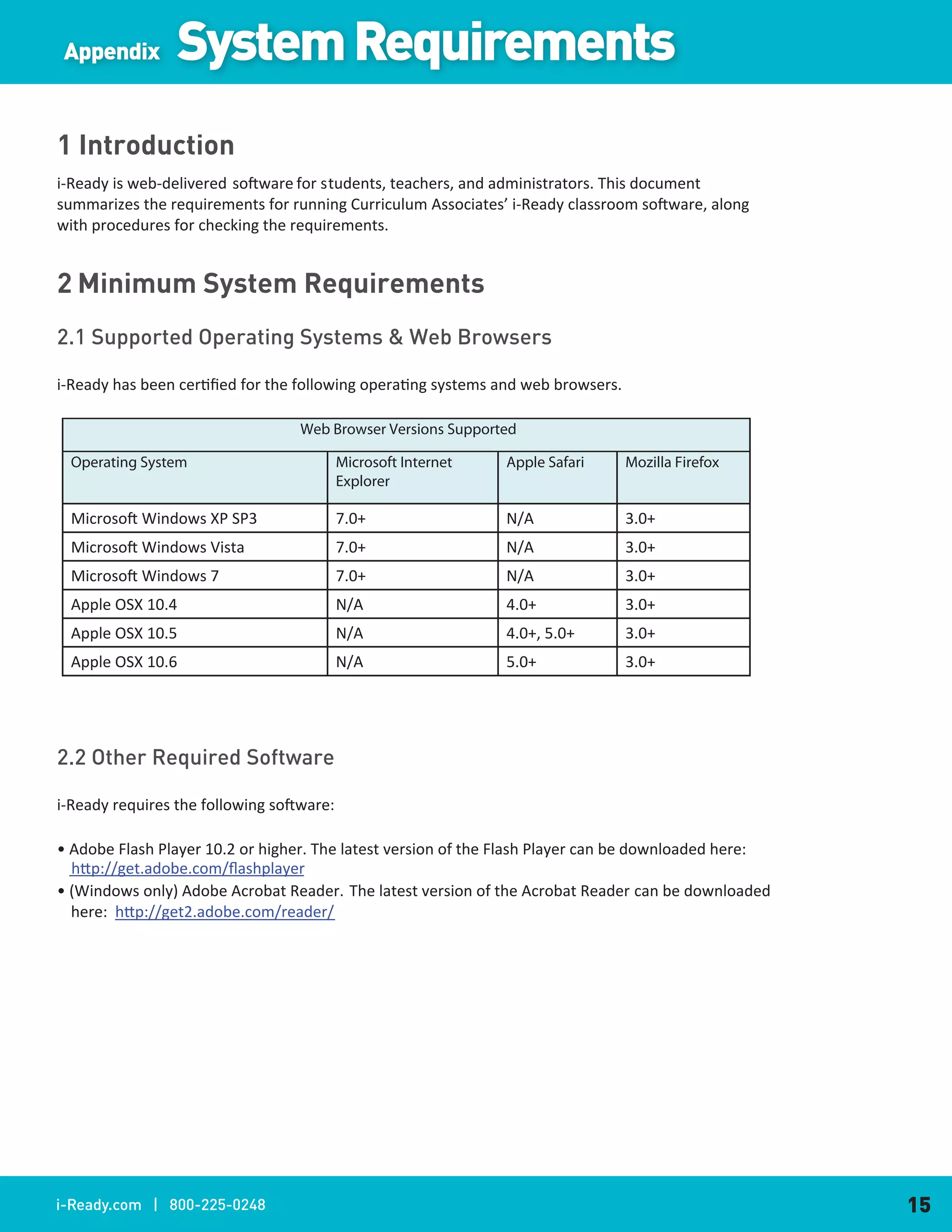 i-Ready SystemRequirements
Appendix System Requirements



1 Introduction
i-Ready is web-delivered software for students, teachers, and administrators. This document
summarizes the requirements for running Curriculum Associates’ i-Ready classroom software, along
with procedures for checking the requirements.


2 Minimum System Requirements
2.1 Supported Operating Systems & Web Browsers

i-Ready has been certiﬁed for the following operating systems and web browsers.

                                   Web Browser Versions Supported

  Operating System                         Microsoft Internet   Apple Safari      Mozilla Firefox
                                           Explorer

  Microsoft Windows XP SP3                 7.0+                 N/A               3.0+
  Microsoft Windows Vista                  7.0+                 N/A               3.0+
  Microsoft Windows 7                      7.0+                 N/A               3.0+
  Apple OSX 10.4                           N/A                  4.0+              3.0+
  Apple OSX 10.5                           N/A                  4.0+, 5.0+        3.0+
  Apple OSX 10.6                           N/A                  5.0+              3.0+




2.2 Other Required Software

i-Ready requires the following software:

• Adobe Flash Player 10.2 or higher. The latest version of the Flash Player can be downloaded here:
  http://get.adobe.com/ﬂashplayer
• (Windows only) Adobe Acrobat Reader. The latest version of the Acrobat Reader can be downloaded
  here: http://get2.adobe.com/reader/


                                                                                                      12




i-Ready.com | 800-225-0248                                                                                 15
 