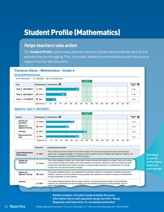Student Profile (Mathematics)
                Helps teachers take action
              The Student Profile report shows teachers students’ performance levels for each strand
              and why they are struggling. Plus, it provides detailed recommendations and resources to
      Summarysupport teacher-ledand
     Overview
                  Numbers    Algebra instruction.      Measurement
                                                                               Geometry
                      and Operations         Algebraic Thinking                                           and Data


     Cameron Davis - Mathematics - Grade 4
     Overall Performance
        On or Above Grade     1 Grade Below        2 or more Grades Below

                                                                                                              Level 4
                                                                                                                                                                        Standard
      Test                    Performance        Scaled Score                                                                                                             Error

      Test 3 - 04/12/2011           Mid 3                                                         315                                                                     +/- 25


      Test 2 - 02/12/2011          Early 2                                   200                                                                                          +/- 25


      Test 1 - 11/12/2010           Mid 1                  100                                                                                                            +/- 25

                              Scaled Score 0         50      100       150         200    250    300    350    400      450   500   550   600   650   700   750   800



     Detail for Test 3 - 04/12/2011
                                                                                                              Level 4
                                                                                                                                                                        Standard
      Domain                  Performance        Scaled Score                                                                                                             Error

         Number and                 Early 3                                                270                                                                           +/- 10
         Operations
         Algebra and                Late 2                                          250                                                                                  +/- 10
         Algebraic Thinking

         Geometry                   Mid 4                                                                     400                                                        +/- 10

         Measurement and
         Data                       Mid 3                                                         318                                                                    +/- 10

                                Scaled Score 0        50         100   150         200    250    300    350     400     450   500   550   600   650   700   750   800




                              Placement          Developmental Analysis

                                                  This combines Cameron’s scores in each of the subtests. His overall score placed him about one level below
      Overall Mathematics
                                    Mid 3         grade level. His greatest strength is in Geometry while his greatest need is in Algebra and Algebraic Thinking. This
      Performance
                                                  result places Cameron in Instructional Profile Grouping 1.
                                                                                                                                                                                   Drill down
                                                                                                                                                                                   to see the
         Number and                               This subtest assesses students' use of both whole numbers and decimal numbers to compare, round, and compute.
         Operations                 Early 3       It also measures facility with fractions from writing fractions to computing. Cameron can add and subtract two-digit             performance
                                                  numbers and understands basic fraction concepts. He needs to begin to develop his understanding of multi-digit                   details for
                                                  numbers and more advanced fraction concepts.
                                                                                                                                                                                   each domain
         Algebra and                              This subtest assesses students’ use of algorithms and symbolic notation for computation and ability to solve word
         Algebraic Thinking         Late 2        problems. Cameron can solve problems involving addition and subtraction. He needs to develop his understanding
                                                  of using multiplication to solve problems.

         Geometry                                 This subtest assesses students’ ability to reason with two- and three-dimensional shapes and their attributes.
                                    Mid 4         Cameron can use attributes of lines and angles to sort and classify plane figures including triangles. He is on
                                                  grade level in Geometry.


         Measurement and                          This subtest assesses skills with measurement units and tools, and with collecting and analyzing data. Cameron
         Data                       Mid 3         can choose the best unit for measuring various attributes of objects. He needs to develop his understanding of
                                                           Detailed analysis of student needs provides the same
                                                  measuring perimeter and area.

                                                           information that a math specialist would, but with i-Ready
                                                           Diagnostic and Instruction, it’s completely automated.
16 Reporting                  i-Ready Diagnostic & Instruction • Curriculum Associates LLC • www.CurriculumAssociates.com • 800-225-0248
 