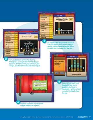4       By dragging and dropping the numbers
                                                                            from the table to the line plot, students
                                                                            see the relationship between the data in
                                                                            the table and the data on the line plot.




3   Here, students are guided step-by-step
    through how to analyze and interpret data on
    a plot line, first by learning key definitions, like
    “range”, and then interacting with the line plot.




                                                                                                  5       Students then apply what
                                                                                                          they’ve just learned to
                                                                                                          questions that build in
                                                                                                          complexity—getting helpful
                                                                                                          corrective feedback along
                                                                                                          the way.




                  6   Students can check their progress
                      and get feedback at any time.




                      i-Ready Diagnostic & Instruction • Curriculum Associates LLC • www.CurriculumAssociates.com • 800-225-0248   Instruction 27
 