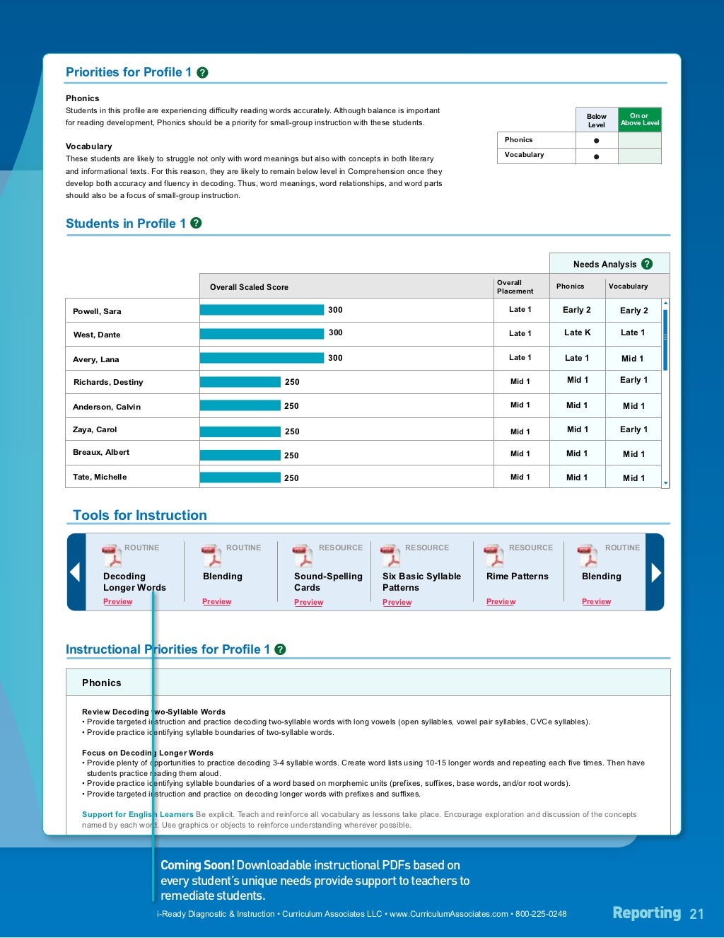 Iready Diagnostic Instruction Iready Diagnostic Instruction