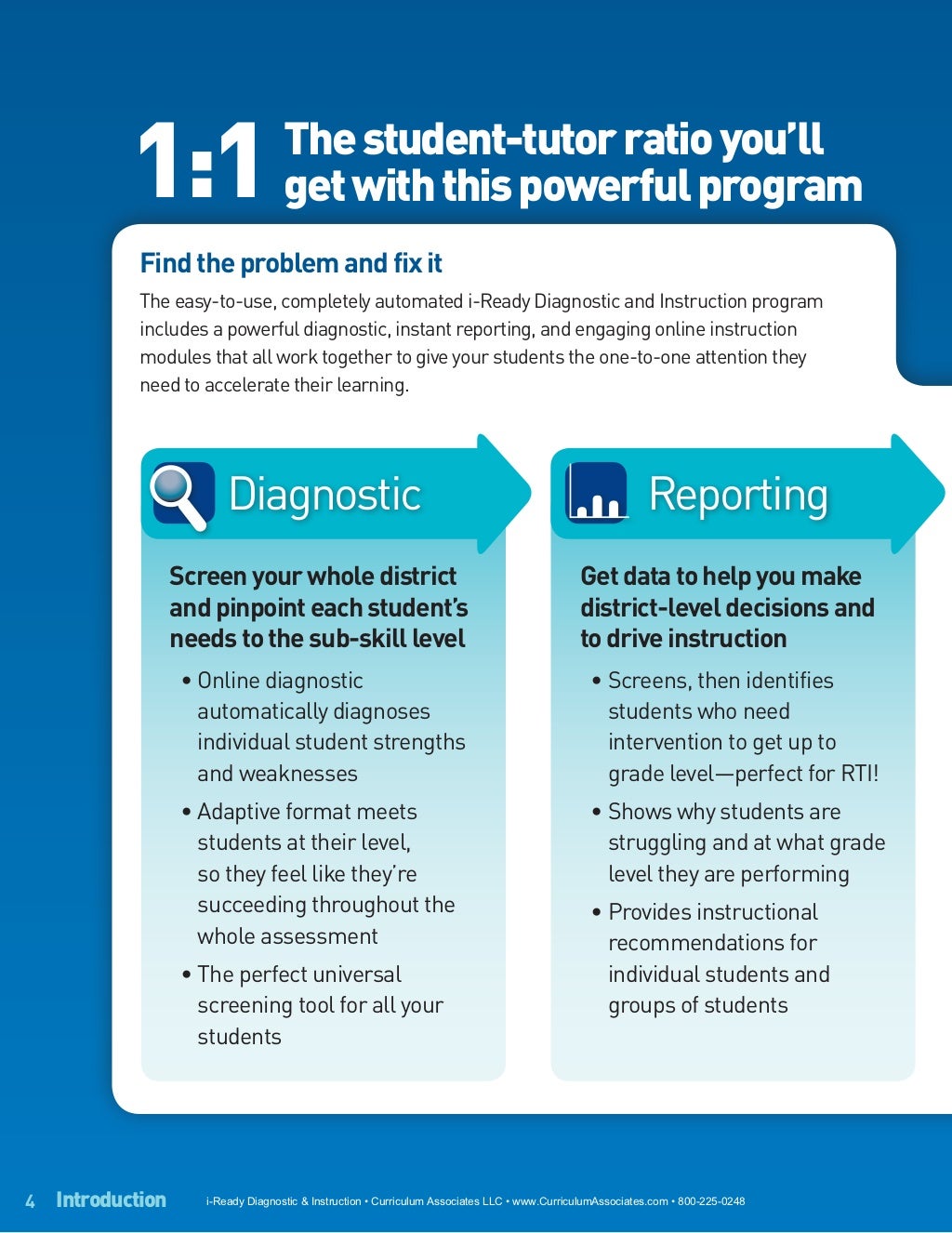 Iready Diagnostic Instruction Iready Diagnostic Instruction