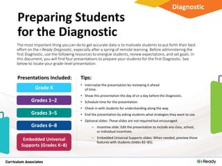 The most important thing you can do to get accurate data is to motivate students to put forth their best
effort on the i-Ready Diagnostic, especially after a spring of remote learning. Before administering the
first Diagnostic, use the following resources to energize students, review expectations, and set goals. In
this document, you will find four presentations to prepare your students for the first Diagnostic. See
below to locate your grade-level presentation.
Presentations Included:
Diagnostic
Preparing Students
for the Diagnostic
Grades 1–2
Grades 3–5
Grade K
Grades 6–8
Embedded Universal
Supports (Grades K–8)
Tips:
• Internalize the presentation by reviewing it ahead
of time.
• Show this presentation the day of or a day before the Diagnostic.
• Schedule time for the presentation.
• Check in with students for understanding along the way.
• End the presentation by asking students what strategies they want to use.
• Optional slides: These slides are not required but encouraged:
– Incentive slide: Edit the presentation to include any class, school,
or individual incentives.
– Embedded Universal Supports slides: When needed, preview these
features with students (slides 82–85).
 