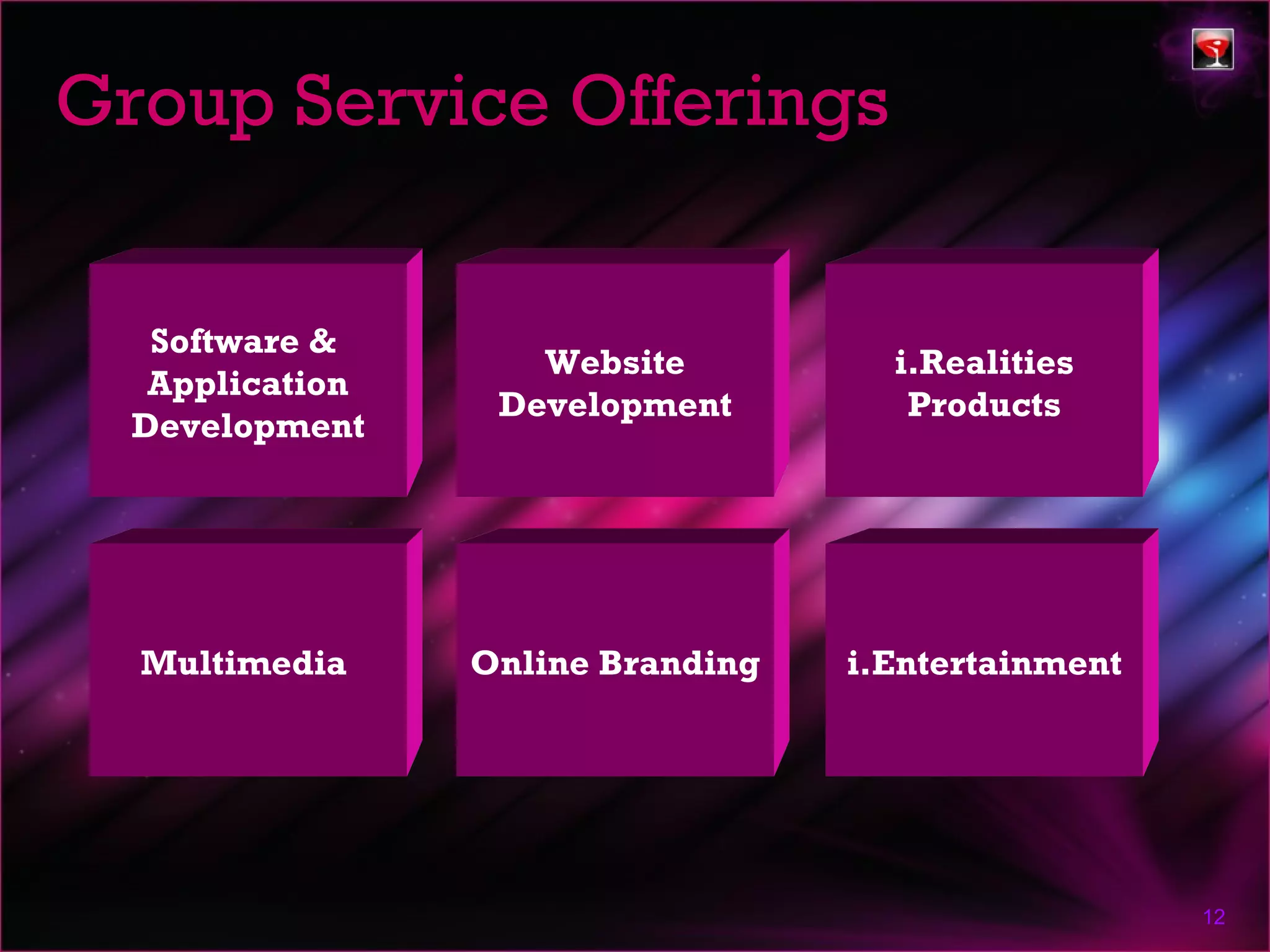 Group Service Offerings


   Software &
                    Website          i.Realities
   Application
                  Development         Products
  Development




  Multimedia     Online Branding   i.Entertainment




                                                     12
 