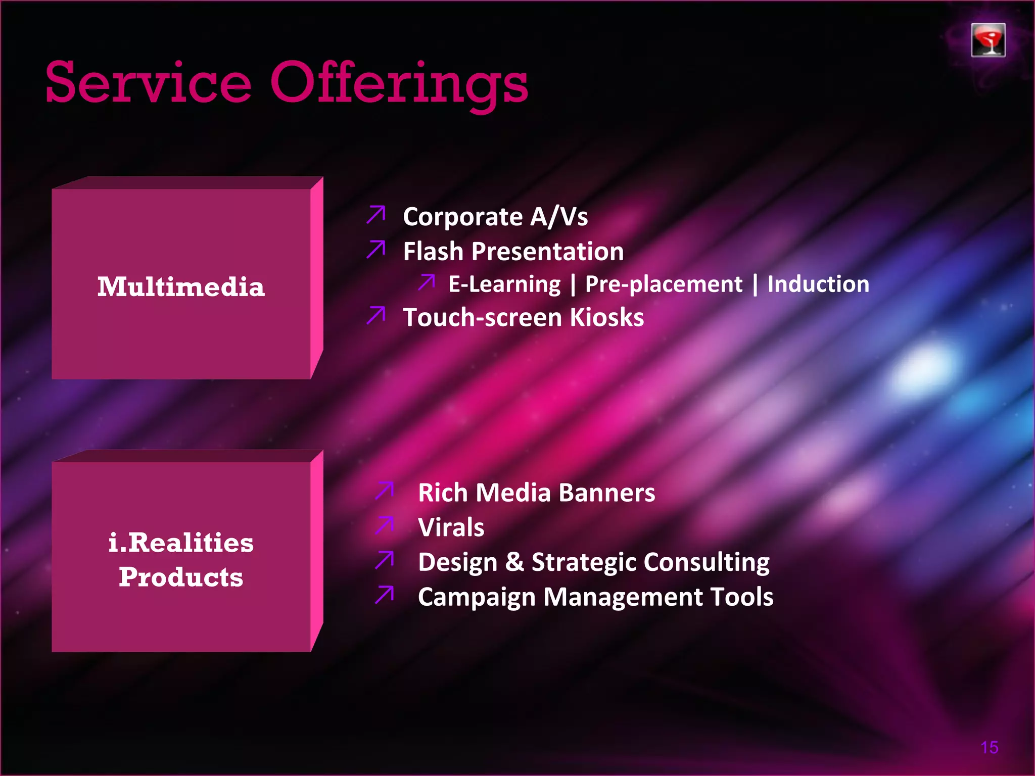 Service Offerings

                ↗ Corporate A/Vs
                ↗ Flash Presentation
 Multimedia         ↗ E-Learning | Pre-placement | Induction
                ↗ Touch-screen Kiosks




                ↗   Rich Media Banners
                ↗   Virals
  i.Realities
                ↗   Design & Strategic Consulting
   Products
                ↗   Campaign Management Tools




                                                               15
 