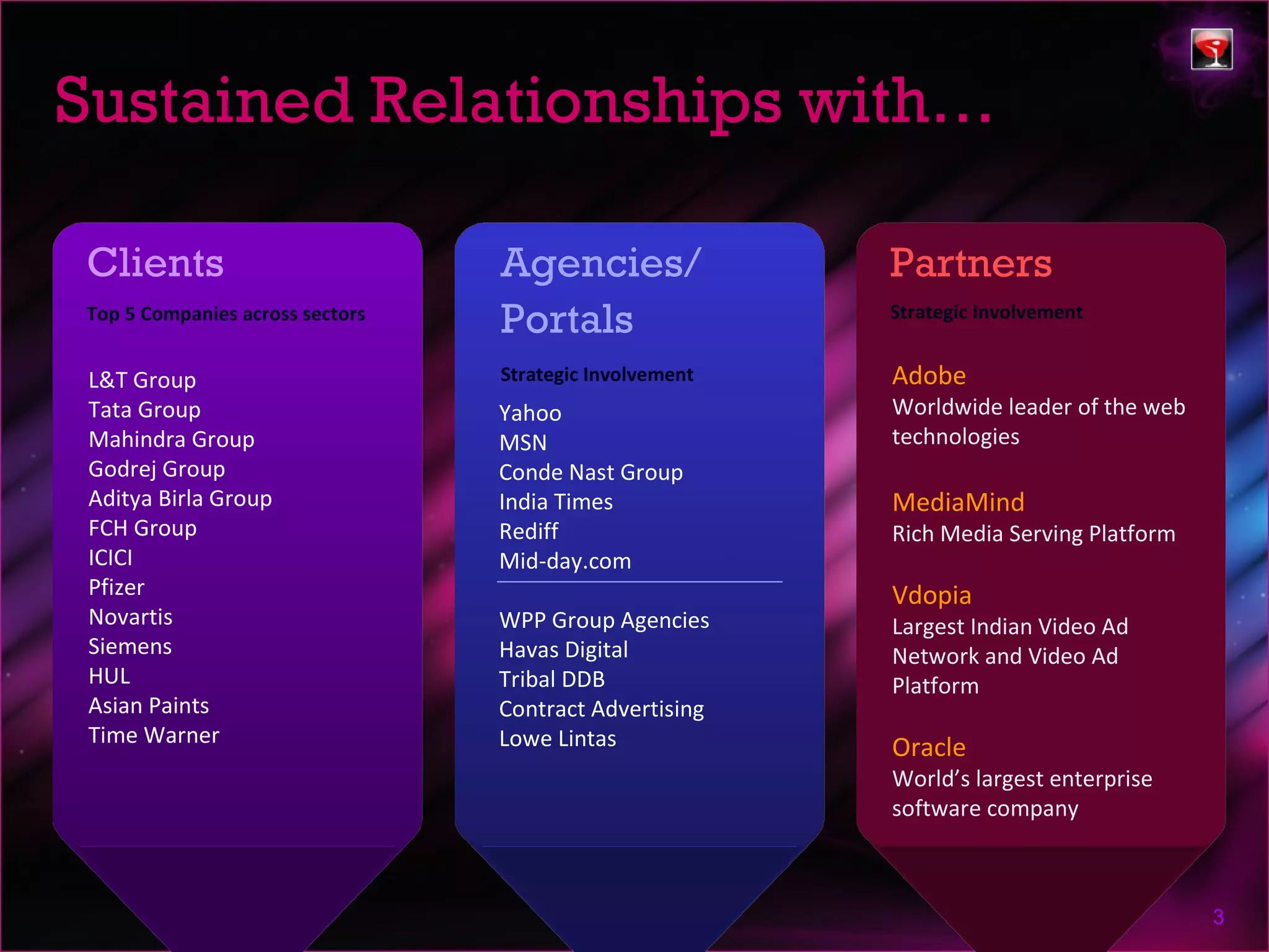 Sustained Relationships with…

Clients                          Agencies/               Partners
Top 5 Companies across sectors
                                 Portals                 Strategic Involvement


 L&T Group                       Strategic Involvement   Adobe
 Tata Group                      Yahoo                   Worldwide leader of the web
 Mahindra Group                  MSN                     technologies
 Godrej Group                    Conde Nast Group
 Aditya Birla Group              India Times             MediaMind
 FCH Group                       Rediff                  Rich Media Serving Platform
 ICICI                           Mid-day.com
 Pfizer                                                  Vdopia
 Novartis                        WPP Group Agencies      Largest Indian Video Ad
 Siemens                         Havas Digital           Network and Video Ad
 HUL                             Tribal DDB              Platform
 Asian Paints                    Contract Advertising
 Time Warner                     Lowe Lintas             Oracle
                                                         World’s largest enterprise
                                                         software company



                                                                                       3
 