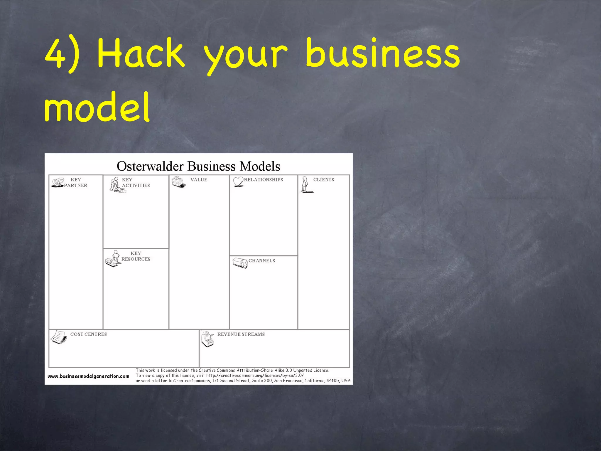 4) Hack your business
model
 