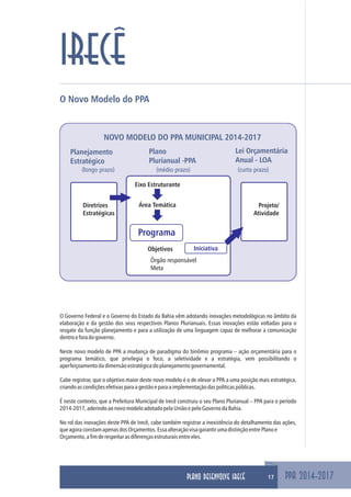PPA 2014-2017
IRECÊ
Diretrizes
Estratégicas
Planejamento
Estratégico
(longo prazo)
Plano
Plurianual -PPA
Lei Orçamentária
Anual - LOA
(médio prazo) (curto prazo)
Projeto/
Atividade
NOVO MODELO DO PPA MUNICIPAL 2014-2017
Eixo Estruturante
Objetivos
Programa
Iniciativa
Órgão responsável
Meta
Área Temática
O Novo Modelo do PPA
O Governo Federal e o Governo do Estado da Bahia vêm adotando inovações metodológicas no âmbito da
elaboração e da gestão dos seus respectivos Planos Plurianuais. Essas inovações estão voltadas para o
resgate da função planejamento e para a utilização de uma linguagem capaz de melhorar a comunicação
dentroeforadogoverno.
Neste novo modelo de PPA a mudança de paradigma do binômio programa – ação orçamentária para o
programa temático, que privilegia o foco, a seletividade e a estratégia, vem possibilitando o
aperfeiçoamentodadimensãoestratégicadoplanejamentogovernamental.
Cabe registrar, que o objetivo maior deste novo modelo é o de elevar o PPA a uma posição mais estratégica,
criandoascondiçõesefetivasparaagestãoeparaaimplementaçãodaspolíticaspúblicas.
É neste contexto, que a Prefeitura Municipal de Irecê construiu o seu Plano Plurianual – PPA para o período
2014-2017,aderindoaonovomodeloadotadopelaUniãoepeloGovernodaBahia.
No rol das inovações deste PPA de Irecê, cabe também registrar a inexistência do detalhamento das ações,
queagoraconstamapenasdosOrçamentos.EssaalteraçãovisagarantirumadistinçãoentrePlanoe
Orçamento,afimderespeitarasdiferençasestruturaisentreeles.
17PLANO DESENVOLVE IRECÊ
 