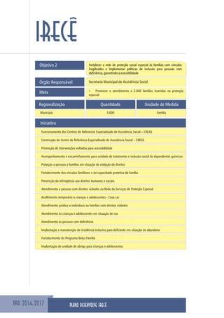 Objetivo 2 Fortalecer a rede de proteção social especial às famílias com vínculos
fragilizados e implementar políticas de inclusão para pessoas com
deficiência,garantindoaacessibilidade
Meta
Secretaria Municipal de Assistência SocialÓrgão Responsável
ŸPromover o atendimento a 3.000 famílias inseridas na proteção
especial
Regionalização Quantidade Unidade de Medida
Município 3.000 Família
Iniciativa
PPA 2014-2017
IRECÊ
Funcionamento dos Centros de Referencia Especializado de Assistência Social – CREAS
Construção do Centro de Referência Especializado de Assistência Social – CREAS
Promoção de intervenções voltadas para acessibilidade
Acompanhamento e encaminhamento para unidade de tratamento e inclusão social de dependentes químicos
Proteção a pessoas e famílias em situação de violação de direitos
Fortalecimento dos vínculos familiares e da capacidade protetiva da família
Prevenção da infringência aos direitos humanos e sociais
Atendimento a pessoas com direitos violados na Rede de Serviços de Proteção Especial
Acolhimento temporário a crianças e adolescentes - Casa Lar
Atendimento jurídico a indivíduos ou famílias com direitos violados
Atendimento às crianças e adolescentes em situação de rua
Atendimento às pessoas com deficiência
Implantação e manutenção de residência inclusiva para deficiente em situação de abandono
Fortalecimento do Programa Bolsa Família
Implantação de unidade de abrigo para crianças e adolescentes
PLANO DESENVOLVE IRECÊ
 