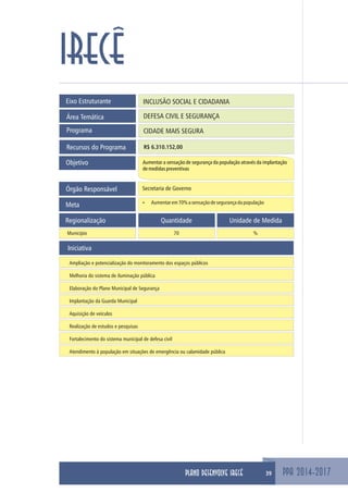 Eixo Estruturante INCLUSÃO SOCIAL E CIDADANIA
DEFESA CIVIL E SEGURANÇAÁrea Temática
Programa CIDADE MAIS SEGURA
Objetivo Aumentar a sensação de segurança da população através da implantação
demedidaspreventivas
Meta
Secretaria de GovernoÓrgão Responsável
Recursos do Programa R$ 6.310.152,00
ŸAumentarem70%asensaçãodesegurançadapopulação
PPA 2014-2017
IRECÊ
Iniciativa
Ampliação e potencialização do monitoramento dos espaços públicos
Melhoria do sistema de iluminação pública
Elaboração do Plano Municipal de Segurança
Implantação da Guarda Municipal
Aquisição de veículos
Realização de estudos e pesquisas
Fortalecimento do sistema municipal de defesa civil
Atendimento à população em situações de emergência ou calamidade pública
Regionalização Quantidade Unidade de Medida
Município 70 %
39PLANO DESENVOLVE IRECÊ
 