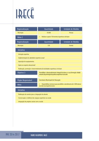 PPA 2014-2017
IRECÊ
Meta 2 ŸRealizareapoiar120eventosesportivosedelazer
Regionalização Quantidade Unidade de Medida
Município 18.000 Pessoa
Regionalização Quantidade Unidade de Medida
Município 120 Evento
Iniciativa
Iniciação esportiva
Implementação do calendário esportivo anual
Aquisição de equipamentos
Apoio ao esporte educacional
Realização, promoção e desenvolvimento de atividades esportivas e de lazer
Objetivo 3 Possibilitar o desenvolvimento integral do aluno e a sua formação cidadã
atravésdapromoçãodapráticaesportivanaescola
Meta
Secretaria Municipal de EducaçãoÓrgão Responsável
ŸDisponibilizar estrutura que possibilite o atendimento de 2.000 alunos
daredemunicipaldeensino
Iniciativa
Realização de eventos para a integração do alunato
Conservação e melhoria dos espaços esportivos na escola
Integração de projetos sociais com a escola
PLANO DESENVOLVE IRECÊ
 