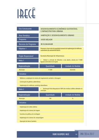 Eixo Estruturante DESENVOLVIMENTO ECONÔMICO SUSTENTÁVEL
E INFRAESTRUTURA URBANA
HABITAÇÃO E DESENVOLVIMENTO URBANOÁrea Temática
Programa VIVER MELHOR
Objetivo 1 Promover o bem estar da população através da implantação de melhorias
sustentáveisdesaneamentobásico
Meta 1
Secretaria Municipal de InfraestruturaÓrgão Responsável
Recursos do Programa R$ 53.364.024,89
ŸReduzir a emissão de efluentes a céu aberto, através de 17.000
ligaçõesdomiciliaresdeesgoto
PPA 2014-2017
IRECÊ
Iniciativa
Melhoria e ampliação do sistema de esgotamento sanitário e drenagem
Construção de galerias subterrâneas
Implantação de melhorias sanitárias domiciliares
Regionalização Quantidade Unidade de Medida
Município 17.000 Domicílio
Meta 2 ŸDestinação final adequada de 100% dos resíduos sólidos coletados no
município
Iniciativa
Implantação de coleta seletiva
Implantação de sistema de triagem
Incentivo de políticas de reciclagem
Implantação do sistema de compostagem
Operação do Aterro Sanitário
Regionalização Quantidade Unidade de Medida
Município 100 %
51PLANO DESENVOLVE IRECÊ
 