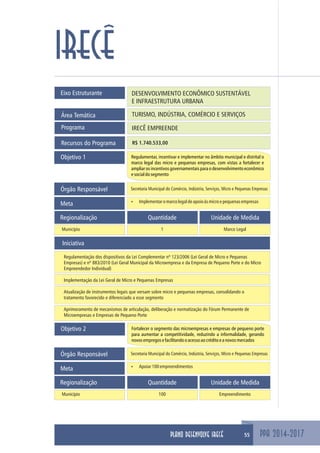 Eixo Estruturante DESENVOLVIMENTO ECONÔMICO SUSTENTÁVEL
E INFRAESTRUTURA URBANA
TURISMO, INDÚSTRIA, COMÉRCIO E SERVIÇOSÁrea Temática
Programa IRECÊ EMPREENDE
Objetivo 1 Regulamentar, incentivar e implementar no âmbito municipal e distrital o
marco legal das micro e pequenas empresas, com vistas a fortalecer e
ampliar os incentivos governamentais para o desenvolvimento econômico
esocialdosegmento
Meta
Secretaria Municipal do Comércio, Indústria, Serviços, Micro e Pequenas EmpresasÓrgão Responsável
Recursos do Programa R$ 1.740.533,00
ŸImplementaromarcolegaldeapoioàsmicroepequenasempresas
PPA 2014-2017
IRECÊ
Iniciativa
Regulamentação dos dispositivos da Lei Complementar nº 123/2006 (Lei Geral de Micro e Pequenas
Empresas) e nº 883/2010 (Lei Geral Municipal da Microempresa e da Empresa de Pequeno Porte e do Micro
Empreendedor Individual)
Implementação da Lei Geral de Micro e Pequenas Empresas
Atualização de instrumentos legais que versam sobre micro e pequenas empresas, consolidando o
tratamento favorecido e diferenciado a esse segmento
Aprimoramento de mecanismos de articulação, deliberação e normatização do Fórum Permanente de
Microempresas e Empresas de Pequeno Porte
Regionalização Quantidade Unidade de Medida
Município 1 Marco Legal
Objetivo 2 Fortalecer o segmento das microempresas e empresas de pequeno porte
para aumentar a competitividade, reduzindo a informalidade, gerando
novosempregosefacilitandooacessoaocréditoeanovosmercados
Meta
Secretaria Municipal do Comércio, Indústria, Serviços, Micro e Pequenas EmpresasÓrgão Responsável
ŸApoiar100empreendimentos
Regionalização Quantidade Unidade de Medida
Município 100 Empreendimento
55PLANO DESENVOLVE IRECÊ
 