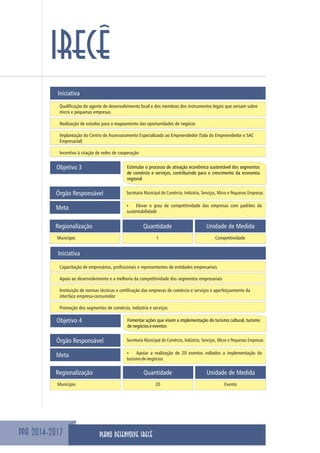 Iniciativa
Qualificação do agente de desenvolvimento local e dos membros dos instrumentos legais que versam sobre
micro e pequenas empresas
Realização de estudos para o mapeamento das oportunidades de negócio
Implantação do Centro de Assessoramento Especializado ao Empreendedor (Sala do Empreendedor e SAC
Empresarial)
Incentivo à criação de redes de cooperação
PPA 2014-2017
IRECÊ
Objetivo 3 Estimular o processo de ativação econômica sustentável dos segmentos
de comércio e serviços, contribuindo para o crescimento da economia
regional
Meta
Secretaria Municipal do Comércio, Indústria, Serviços, Micro e Pequenas EmpresasÓrgão Responsável
ŸElevar o grau de competitividade das empresas com padrões da
sustentabilidade
Iniciativa
Capacitação de empresários, profissionais e representantes de entidades empresariais
Apoio ao desenvolvimento e a melhoria da competitividade dos segmentos empresariais
Instituição de normas técnicas e certificação das empresas de comércio e serviços e aperfeiçoamento da
interface empresa-consumidor
Promoção dos segmentos de comércio, indústria e serviços
Regionalização Quantidade Unidade de Medida
Município 1 Competitividade
Objetivo 4 Fomentar ações que visem a implementação do turismo cultural, turismo
denegócioseeventos
Meta
Secretaria Municipal do Comércio, Indústria, Serviços, Micro e Pequenas EmpresasÓrgão Responsável
ŸApoiar a realização de 20 eventos voltados a implementação do
turismodenegócios
Regionalização Quantidade Unidade de Medida
Município 20 Evento
PLANO DESENVOLVE IRECÊ
 