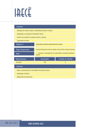 PPA 2014-2017
IRECÊ
Objetivo 3 Desenvolverepromoveraçõesdefomentoacultura
Meta
Secretaria Municipal do Comércio, Indústria, Serviços, Micro e Pequenas EmpresasÓrgão Responsável
ŸEstimular a criatividade do ser e potencializar a formação individual e
coletiva
Iniciativa
Realização de eventos, festejos e manifestações artísticas e culturais
Implantação e manutenção do Calendário Cultural
Incentivo aos segmentos e projetos artísticos e culturais
Capacitação de artistas
Regionalização Quantidade Unidade de Medida
Município 100 %
Iniciativa
Apoio e assessoramento às comunidades em projetos culturais
Implantação de oficinas
Mapeamento da cultura local
PLANO DESENVOLVE IRECÊ
 