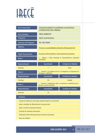 PPA 2014-2017
IRECÊ
Eixo Estruturante DESENVOLVIMENTO ECONÔMICO SUSTENTÁVEL
E INFRAESTRUTURA URBANA
MEIO AMBIENTEÁrea Temática
Programa IRECÊ SUSTENTÁVEL
Objetivo
PromoverasustentabilidadeambientalnoMunicípiodeIrecê
Meta 1
Secretaria de Meio Ambiente e Desenvolvimento SustentávelÓrgão Responsável
Recursos do Programa R$ 1.832.140,00
ŸElaborar o Plano Municipal de Desenvolvimento Sustentável
Participativo
Regionalização Quantidade Unidade de Medida
Município 1 Plano
Iniciativa
Criação de unidades de conservação, proteção integral e uso sustentável
Apoio a atividades de reflorestamento e economia verde
Apoio a eventos de educação ambiental
Promoção de campanhas educacionais
Elaboração do Plano Municipal de Desenvolvimento Sustentável
Apoio aos catadores
Meta 2 ŸIncentivar 110 catadores de rua a se integrarem na Cooperativa de
Reciclagem–CORECICLA
Regionalização Quantidade Unidade de Medida
Município 110 Unidade
71PLANO DESENVOLVE IRECÊ
Meta 3
ŸPromover e implementar ações e mecanismos sustentáveis para a
estruturaeagestãoambiental
Regionalização Quantidade Unidade de Medida
Município 50 %
 
