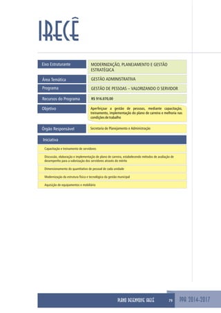 PPA 2014-2017
IRECÊ
Eixo Estruturante MODERNIZAÇÃO, PLANEJAMENTO E GESTÃO
ESTRATÉGICA
GESTÃO ADMINISTRATIVAÁrea Temática
Programa GESTÃO DE PESSOAS – VALORIZANDO O SERVIDOR
Objetivo Aperfeiçoar a gestão de pessoas, mediante capacitação,
treinamento, implementação do plano de carreira e melhoria nas
condiçõesdetrabalho
Secretaria de Planejamento e AdministraçãoÓrgão Responsável
Recursos do Programa R$ 916.070,00
Iniciativa
Capacitação e treinamento de servidores
Discussão, elaboração e implementação de plano de carreira, estabelecendo métodos de avaliação de
desempenho para a valorização dos servidores através do mérito
Dimensionamento do quantitativo de pessoal de cada unidade
Modernização da estrutura física e tecnológica da gestão municipal
Aquisição de equipamentos e mobiliário
79PLANO DESENVOLVE IRECÊ
 