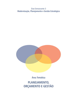 Área Temática
PLANEJAMENTO,
ORÇAMENTO E GESTÃO
Eixo Estruturante 3
Modernização, Planejamento e Gestão Estratégica
 