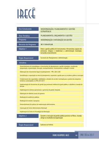Eixo Estruturante MODERNIZAÇÃO, PLANEJAMENTO E GESTÃO
ESTRATÉGICA
PLANEJAMENTO, ORÇAMENTO E GESTÃOÁrea Temática
Programa MODERNIZAÇÃO E INTEGRAÇÃO DA GESTÃO
Objetivo 1 Dotar a gestão pública de instrumentos e ferramentas capazes de
estruturar, integrar e modernizar a administração municipal,
tornando-amaiseficiente
Secretaria de Planejamento e AdministraçãoÓrgão Responsável
Recursos do Programa R$ 17.954.975,00
Iniciativa
Desenvolvimento de metodologias e instrumentos de planejamento e gestão estratégica, envolvendo
programação, orçamentação, execução, acompanhamento, monitoramento, avaliação e revisão
Elaboração dos instrumentos legais de planejamento – PPA, LDO e LOA
Sensibilização e capacitação na área de planejamento, orçamento e gestão para os servidores públicos municipais
Fortalecimento das capacidades, habilidades e atitudes do servidor municipal para a gestão dos programas
temáticos contemplados no PPA 2014-2017
Implementação de ferramentas de gestão que promovam melhoria do gasto público e subsidiem a tomada de
decisão
Implantação de sistemas operacionais e gerencias de gestão integrada
Elaboração de relatórios anuais de governo
Realização de audiências públicas
Realização de estudos e pesquisas
Desenvolvimento de práticas de modernização administrativa
Construção do Centro Administrativo Municipal
Implantação do Centro de Tecnologia da Informação
PPA 2014-2017
IRECÊ
83PLANO DESENVOLVE IRECÊ
Objetivo 2 Garantir a execução da gestão pública prevista no Plano, visando
atingirosresultadosdaorganização
Gabinete do PrefeitoÓrgão Responsável
 