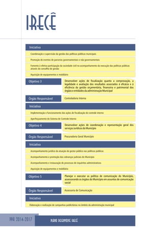 PLANO DESENVOLVE IRECÊPPA 2014-2017
IRECÊ
Iniciativa
Coordenação e supervisão da gestão das políticas públicas municipais
Promoção de eventos de parcerias governamentais e não governamentais
Fomento à efetiva participação da sociedade civil no acompanhamento da execução das políticas públicas
através do conselho de gestão
Aquisição de equipamentos e mobiliário
Objetivo 3 Desenvolver ações de fiscalização quanto a comprovação, a
legalidade e avaliação dos resultados associados à eficácia e à
eficiência da gestão orçamentária, financeira e patrimonial dos
órgãoseentidadesdaadministraçãoMunicipal
Controladoria InternaÓrgão Responsável
Iniciativa
Implementação e funcionamento das ações de fiscalização do controle interno
Aperfeiçoamento do Sistema de Controle Interno
Objetivo 4 Desenvolver ações de coordenação e representação geral dos
serviçosJurídicosdoMunicípio
Procuradoria Geral MunicípioÓrgão Responsável
Iniciativa
Acompanhamento jurídico da atuação do gestor público nas políticas públicas
Acompanhamento e promoção das cobranças judiciais do Município
Acompanhamento e instauração de processos de inquéritos administrativos
Aquisição de equipamentos e mobiliário
Objetivo 5 Planejar e executar as política de comunicação do Município,
assessorando os órgãos do Município em assuntos de comunicação
social
Assessoria de ComunicaçãoÓrgão Responsável
Iniciativa
Elaboração e realização de campanhas publicitárias no âmbito da administração municipal
PLANO DESENVOLVE IRECÊ
 