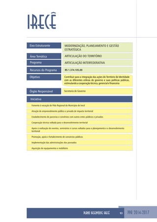 Eixo Estruturante MODERNIZAÇÃO, PLANEJAMENTO E GESTÃO
ESTRATÉGICA
ARTICULAÇÃO DO TERRITÓRIOÁrea Temática
Programa ARTICULAÇÃO INTERFEDERATIVA
Objetivo Contribuir para a integração das ações do Território de Identidade
com as diferentes esferas de governo e suas políticas públicas,
estimulandoacooperaçãotécnica,gerencialefinanceira
Secretaria de GovernoÓrgão Responsável
Recursos do Programa R$ 1.374.105,00
Iniciativa
Fomento à vocação de Polo Regional do Município de Irecê
Atração de empreendimento público e privado de impacto territorial
Estabelecimento de parcerias e convênios com outros entes públicos e privados
Cooperação técnica voltada para o desenvolvimento territorial
Apoio à realização de eventos, seminários e cursos voltados para o planejamento e o desenvolvimento
territorial
Promoção, apoio e fortalecimento de consórcios públicos
Implementação das administrações dos povoados
Aquisição de equipamentos e mobiliário
PPA 2014-2017
IRECÊ
93PLANO DESENVOLVE IRECÊ
 