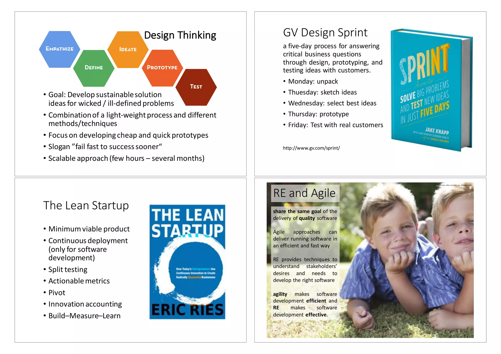 Design	Thinking
• Goal:	Develop	sustainable	solution	
ideas	for	wicked	/	ill-defined	problems
• Combination	of	a	light-weight	process	and	different	
methods/techniques	
• Focus	on	developing	cheap	and	quick	prototypes
• Slogan	”fail	fast	to	success	sooner“
• Scalable	approach	(few	hours	– several	months)
bias toward action collaborate across boundries focus on human values
be mindful of process prototype toward a solution show don’t tell
Empathize
Deﬁne
Ideate
Prototype
Test
GV	Design	Sprint	
a	five-day process for	answering
critical business questions
through design,	prototyping,	and	
testing ideas with customers.
• Monday:	unpack
• Thuesday:	sketch ideas
• Wednesday:	select best ideas
• Thursday:	prototype
• Friday:	Test	with real	customers
http://www.gv.com/sprint/
The	Lean	Startup
• Minimum	viable product
• Continuousdeployment
(only for	software
development)
• Split	testing
• Actionablemetrics
• Pivot
• Innovation	accounting
• Build–Measure–Learn
RE	and	Agile
share the same goal of the
delivery of quality software
Agile approaches can
deliver running software in
an efficient and fast way
RE provides techniques to
understand stakeholders’
desires and needs to
develop the right software
agility makes software
development efficient and
RE makes software
development effective.
Picture:	office.microsoft.com (MP900422094)
 