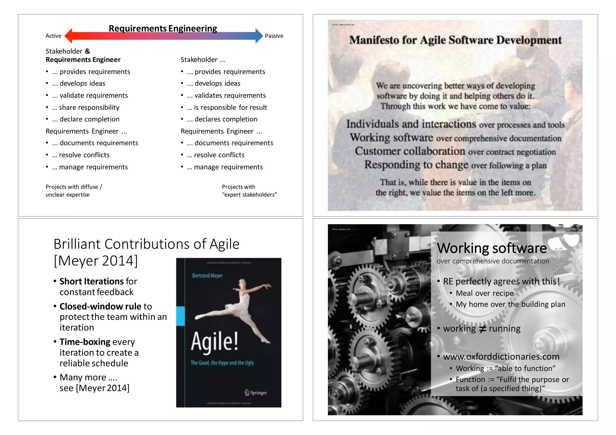 Active Passive
Requirements	Engineering
Stakeholder	...
• ...	provides	requirements
• ...	develops	ideas
• ...	validates	requirements
• …	is	responsible	for	result
• ...	declares	completion
Requirements	Engineer	...
• ...	documents	requirements
• …	resolve	conflicts
• …	manage	requirements
Stakeholder	&	
Requirements	Engineer
• ...	provides	requirements
• ...	develops	ideas
• ...	validate	requirements
• …	share	responsibility
• ...	declare	completion
Requirements	Engineer	...
• ...	documents	requirements
• …	resolve	conflicts
• …	manage	requirements
Projects	with	
“expert	stakeholders”	
Projects	with	diffuse	/	
unclear	expertise
Picture:	agilemanifesto.org
Brilliant	Contributions	of	Agile	
[Meyer	2014]
• Short	Iterations	for	
constant	feedback
• Closed-window	rule	to	
protect	the	team	within	an	
iteration
• Time-boxing	every	
iteration	to	create	a	
reliable	schedule
• Many	more	….	
see	[Meyer	2014]
Working software	
over	comprehensive	documentation
• RE	perfectly	agrees	with	this!
• Meal	over	recipe
• My	home	over	the	building	plan
• working						running
• www.oxforddictionaries.com
• Working	:=	“able	to	function”
• Function	:=	“Fulfil	the	purpose	or	
task	of	(a	specified	thing)”
≠
Picture:	pixabay.com
 
