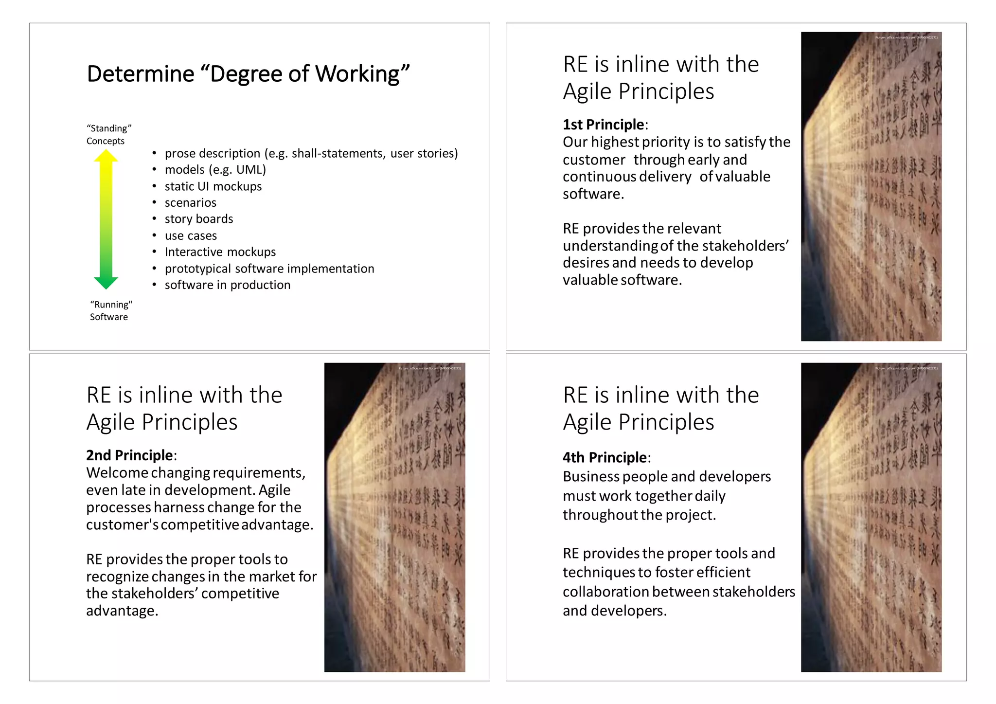 “Standing”
Concepts
“Running"
Software
Determine	“Degree	of	Working”	
• prose	description	(e.g.	shall-statements,	user	stories)
• models	(e.g.	UML)
• static	UI	mockups
• scenarios
• story	boards
• use	cases
• Interactive	mockups
• prototypical	software	implementation
• software	in	production
RE	is	inline	with	the	
Agile	Principles
1st	Principle:
Our	highest	priority	is	to	satisfy	the	
customer through	early	and	
continuous	delivery of	valuable	
software.
RE	provides	the	relevant	
understanding	of	the	stakeholders’	
desires	and	needs	to	develop	
valuable	software.
Picture:	office.microsoft.com (MP900402271)
RE	is	inline	with	the	
Agile	Principles
2nd	Principle:
Welcome	changing	requirements,	
even	late	in	development.	Agile	
processes	harness	change	for	the	
customer's	competitive	advantage.
RE	providesthe proper	tools to
recognizechangesin	the market for	
the stakeholders’	competitive
advantage.
Picture:	office.microsoft.com (MP900402271)
RE	is	inline	with	the	
Agile	Principles
4th	Principle:
Business	people	and	developers	
must	work	together	daily	
throughout	the	project.
RE	providesthe proper	tools and	
techniquesto foster efficient
collaborationbetweenstakeholders
and	developers.	
Picture:	office.microsoft.com (MP900402271)
 