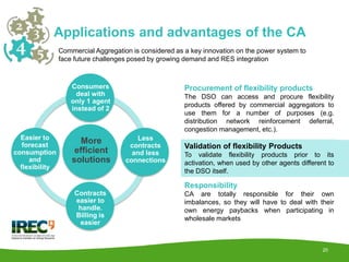 20
Responsibility
CA are totally responsible for their own
imbalances, so they will have to deal with their
own energy paybacks when participating in
wholesale markets
Commercial Aggregation is considered as a key innovation on the power system to
face future challenges posed by growing demand and RES integration
Procurement of flexibility products
The DSO can access and procure flexibility
products offered by commercial aggregators to
use them for a number of purposes (e.g.
distribution network reinforcement deferral,
congestion management, etc.).
Applications and advantages of the CA
Easier to
forecast
consumption
and
flexibility
Consumers
deal with
only 1 agent
instead of 2
Less
contracts
and less
connections
Contracts
easier to
handle.
Billing is
easier
More
efficient
solutions
Validation of flexibility Products
To validate flexibility products prior to its
activation, when used by other agents different to
the DSO itself.
 