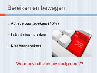 Bereiken en bewegen

   Actieve baanzoekers (15%)

   Latente baanzoekers

   Niet baanzoekers



      Waar bevindt zich uw doelgroep ??
 