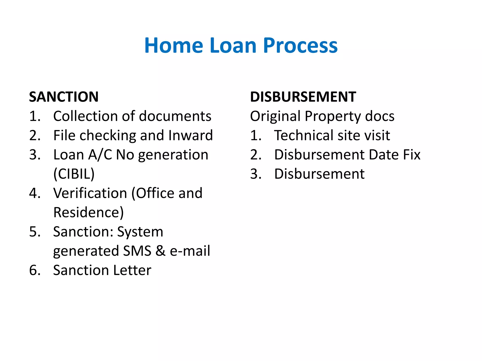 Home Loan Process
SANCTION
1. Collection of documents
2. File checking and Inward
3. Loan A/C No generation
(CIBIL)
4. Verification (Office and
Residence)
5. Sanction: System
generated SMS & e-mail
6. Sanction Letter
DISBURSEMENT
Original Property docs
1. Technical site visit
2. Disbursement Date Fix
3. Disbursement
 