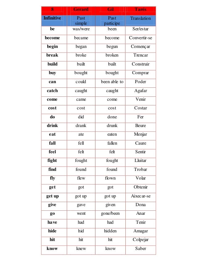 Iregular verbs