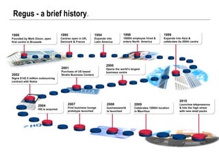 Regus - a brief history . 1989 Founded by Mark Dixon, open first centre in Brussels 1990 Centres open in UK, Denmark & France 1994 Expands into  Latin America 1998 1000th employee hired & enters North  America 1999 Expands into Asia & celebrates its 200th centre 2002 Signs $142.5 million outsourcing contract with Nokia 2001 Purchase of US based Stratis Business Centers 2000 Opens the world’s largest business centre  2007 First business lounge prototype launched 2009 Celebrates 1000th location in Mauritius  2010 Launches telepresence  & hits the high street with new retail packs 2004 HQ is acquired 2008 businessworld is launched 