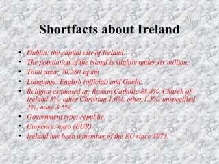 Shortfacts about Ireland Dublin; the capital city of Ireland. The population of the island is slightly under six million. Total area: 70,280 sq km Language: English (official) and Gaelic. Religion estimated at: Roman Catholic 88.4%, Church of Ireland 3%, other Christian 1.6%, other 1.5%, unspecified 2%, none 3.5%. Government type: republic. Currency: euro (EUR). Ireland has been a member of the EU since 1973.
