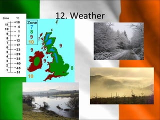 12. Weather
 