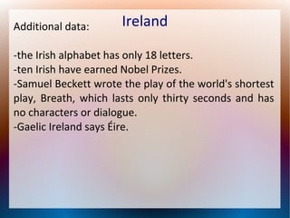 Additional data:

Ireland

-the Irish alphabet has only 18 letters.
-ten Irish have earned Nobel Prizes.
-Samuel Beckett wrote the play of the world's shortest
play, Breath, which lasts only thirty seconds and has
no characters or dialogue.
-Gaelic Ireland says Éire.

 