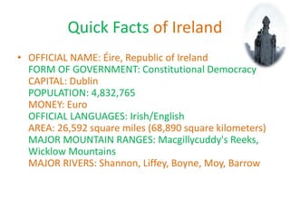 Quick Facts of Ireland
• OFFICIAL NAME: Éire, Republic of Ireland
FORM OF GOVERNMENT: Constitutional Democracy
CAPITAL: Dublin
POPULATION: 4,832,765
MONEY: Euro
OFFICIAL LANGUAGES: Irish/English
AREA: 26,592 square miles (68,890 square kilometers)
MAJOR MOUNTAIN RANGES: Macgillycuddy's Reeks,
Wicklow Mountains
MAJOR RIVERS: Shannon, Liffey, Boyne, Moy, Barrow
 