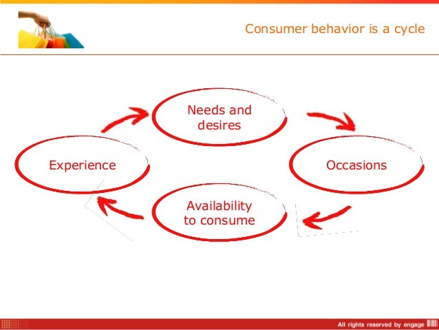 the shopper marketing revolution pdf