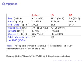 sh of the sea and over the birds 
of the heavens and over every living thing that moves on 
the earth.' And God said, `Behold, I have given you every 
plant yielding seed that is on the face of all the earth, 
and every tree with seed in its fruit. You shall have them 
for food. And to every beast of the earth and to every 
bird of the heavens and to everything that creeps on the 
earth, everything that has the breath of life, I have given 
every green plant for food.' And it was so. 
 