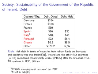 re. (Luke 3:9, ESV[8]) 
So, why Ireland? 
 