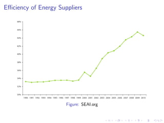 Society: Sustainability of the Culture, Jews and WWII 
In the period following Hitler coming to power and 
preceding the Second World War, the doors of this state 
were kept  