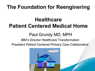 The Foundation for Reenginering
Healthcare
Patient Centered Medical Home
Paul Grundy MD, MPH
IBM‘s Director Healthcare Transformation
President Patient Centered Primary Care Collaborative

 