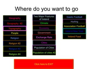 Where do you want to go Click here to EXIT Geography Geography  #2 Religion #2 People Religion Economy Religion   #3 Government Climate Topography Cities Population of Cities Gaelic Football Hurling Association Football Population of cities #2 Religion #4 Two Major Features  of Ireland Ireland New Year Ireland Food Exchange Rate 