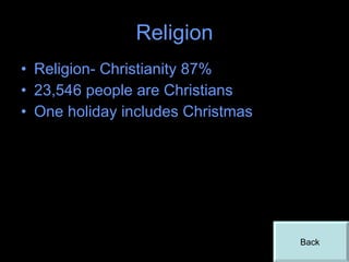 Religion Religion- Christianity 87% 23,546 people are Christians One holiday includes Christmas Back  