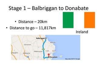 Stage 1 – Balbriggan to Donabate 
• Distance – 20km 
• Distance to go – 11,817km 
Ireland 
 