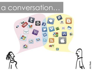a conversation…