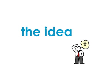 the idea