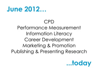 June 2012…
CPD
Performance Measurement
Information Literacy
Career Development
Marketing & Promotion
Publishing & Presenting Research
...today